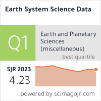 Earth System Science Data