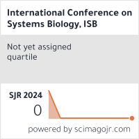 Scimago Journal & Country Rank