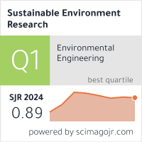 Scimago Journal & Country Rank