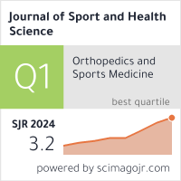 Scimago Journal & Country Rank