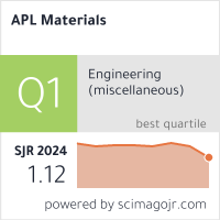 Scimago Journal & Country Rank