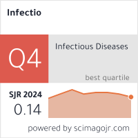 SCImago Journal & Country Rank