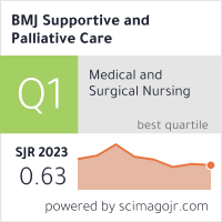 BMJ Supportive and Palliative Care