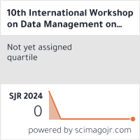 Scimago Journal & Country Rank