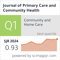 Scimago Journal & Country Rank