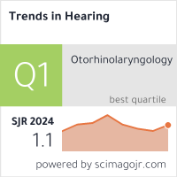 Trends in hearing