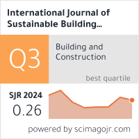 Scimago Journal & Country Rank