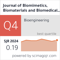 Scimago Journal & Country Rank