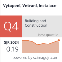 Vytapeni, Vetrani, Instalace