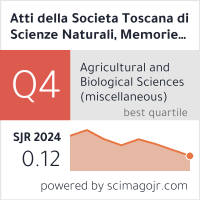 Scimago Journal & Country Rank