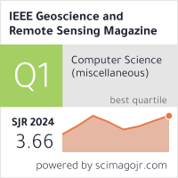 Scimago Journal & Country Rank