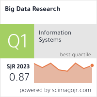 Big Data Research