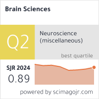 Brain Sciences