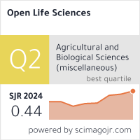 Scimago Journal & Country Rank