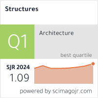 SCImago Journal & Country Rank