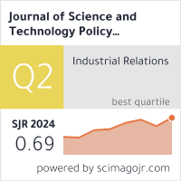 Scimago Journal & Country Rank