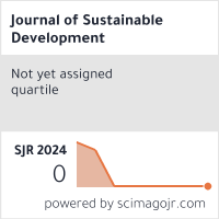 Scimago Journal & Country Rank