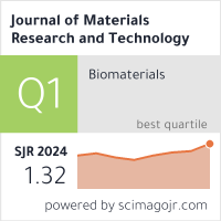 journal of materials research and technology scimago