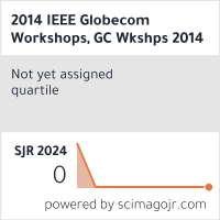 Scimago Journal & Country Rank