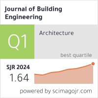 SCImago Journal & Country Rank