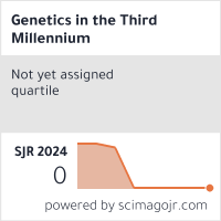 Scimago Journal & Country Rank