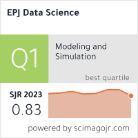 SCImago Journal Rank EPJ Data Science