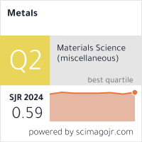 Scimago Journal & Country Rank