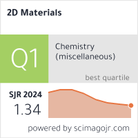 SCImago Journal & Country Rank