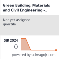 Scimago Journal & Country Rank