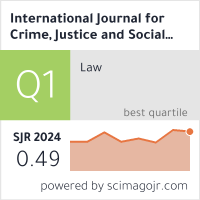 Scimago Journal & Country Rank