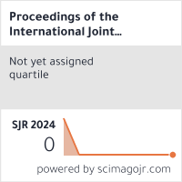 Scimago Journal & Country Rank