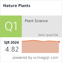 Scimago Journal & Country Rank