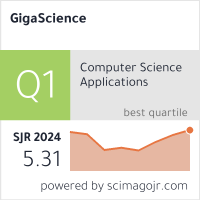 Scimago Journal & Country Rank