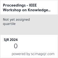 Scimago Journal & Country Rank