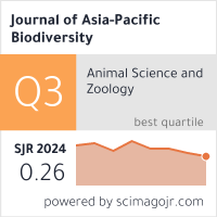 Journal of Asia-Pacific Biodiversity