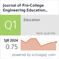 Scimago Journal & Country Rank