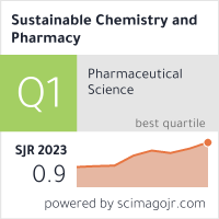 Sustainable Chemistry and Pharmacy