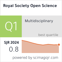 Scimago Journal & Country Rank