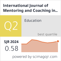 Scimago Journal & Country Rank