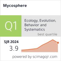 Scimago Journal & Country Rank