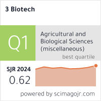 SCImago Journal & Country Rank