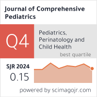 SCImago Journal & Country Rank