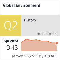 Scimago Journal & Country Rank