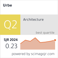 Scimago Journal & Country Rank