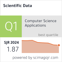SCImago Journal &  Country Rank
