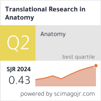 Translational Research in Anatomy