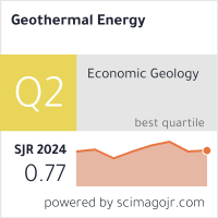 Scimago Journal & Country Rank