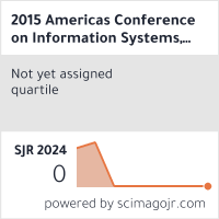 Scimago Journal & Country Rank