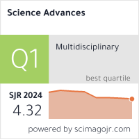 SCImago Journal & Country Rank