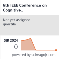 Scimago Journal & Country Rank